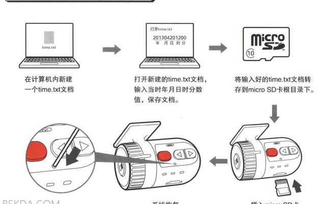 行车记录仪怎么调时间（philips行车记录仪怎么调时间）