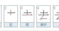 去的结构（去的结构和部首）