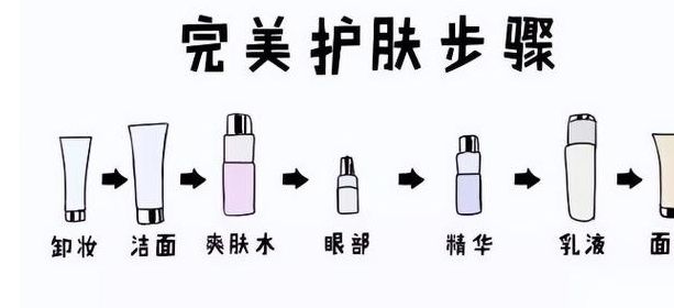 精华霜的正确使用方法（精华霜的正确使用方法步骤）