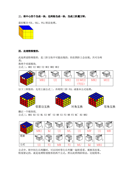 四阶魔方公式顺口溜（四阶魔方公式一看就懂）