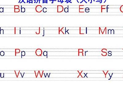 24个大写字母（24个大写字母排列顺序）