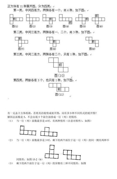 正方体怎么折最简单（正方体怎么折 立体简单）