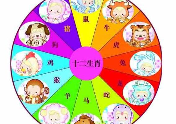 能说会道打一生肖（能说会道打一生肖是什么）