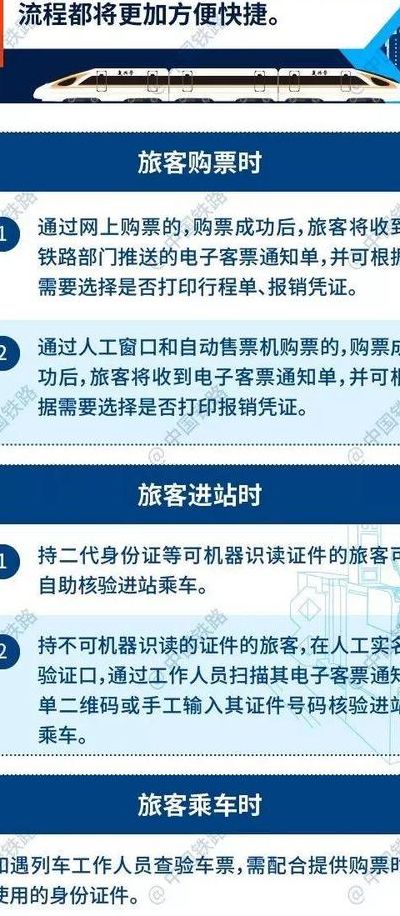 铁路托运怎么办理（铁路托运怎么办理在什么地方办理）