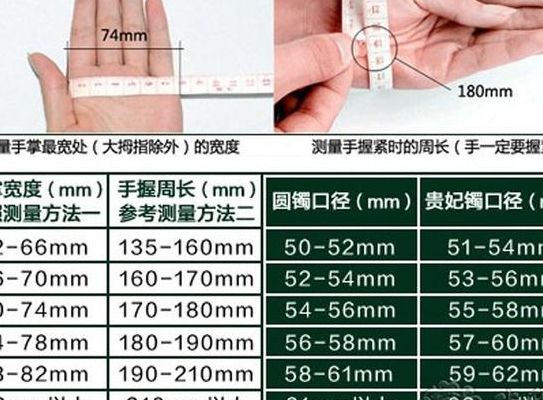 羊脂玉的鉴定方法（羊脂玉坚定方法）