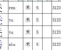 带禾字旁的字有哪些（带禾字旁的字有哪些适合做名字的）