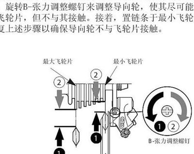 禧玛诺变速器（禧玛诺变速器怎么调）