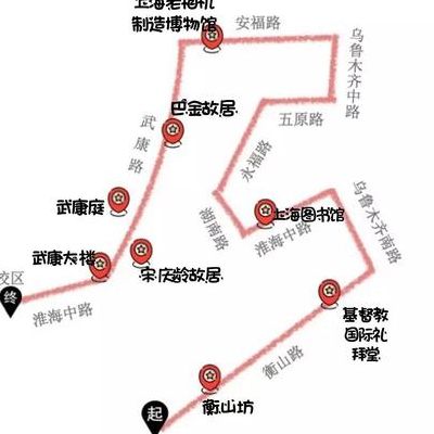 上海法租界（上海法租界一日游路线）