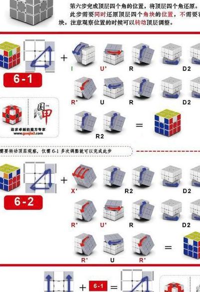 三阶魔方顶层还原公式（三阶魔方顶层还原公式图解 简单）