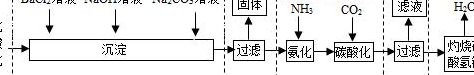 氯化钙溶于水吗（氯化钙吸水原理）