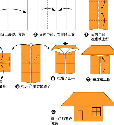 纸箱做房子的步骤图片（纸箱做房子的步骤图片简单）