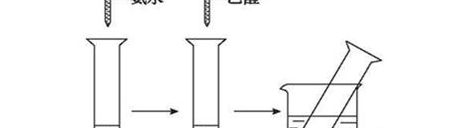 银氨溶液化学式（新制银氨溶液化学式）