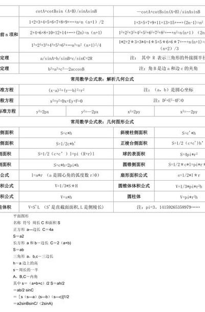 四棱台体积公式（四棱台体积公式图解）