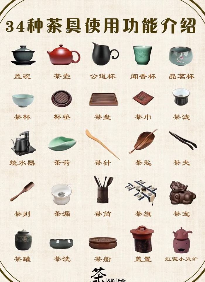 茶具怎么使用（茶具怎么使用步骤）