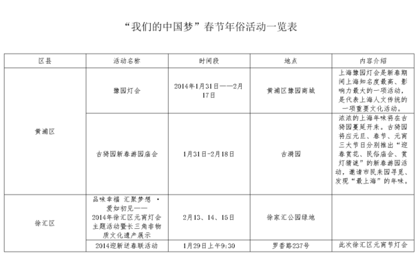 春节活动有哪些（春节活动有哪些项目名称）