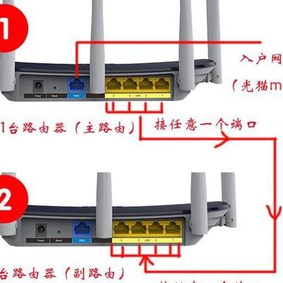 家里怎么装两个路由器（家里怎么装两个路由器图片）