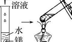 氮化镁和水反应（氮化镁和水反应原理）