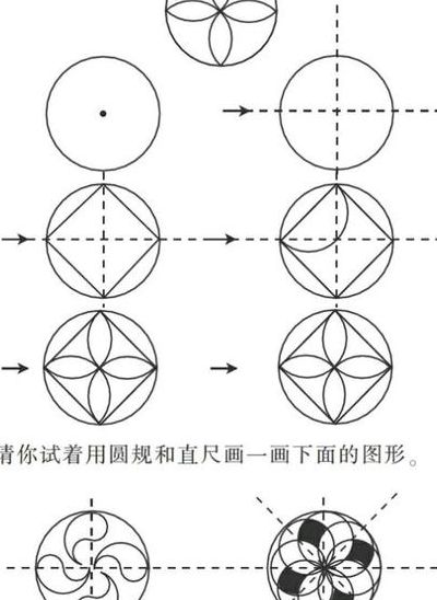 用圆规画出美丽图案的方法步骤（用圆规画出美丽图案的方法步骤简单的）