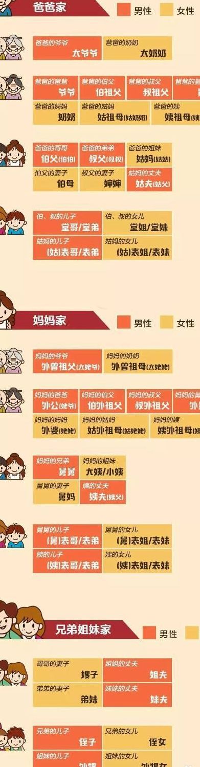 老婆的妈妈叫什么称谓（老婆的妈妈我应该怎么称呼）