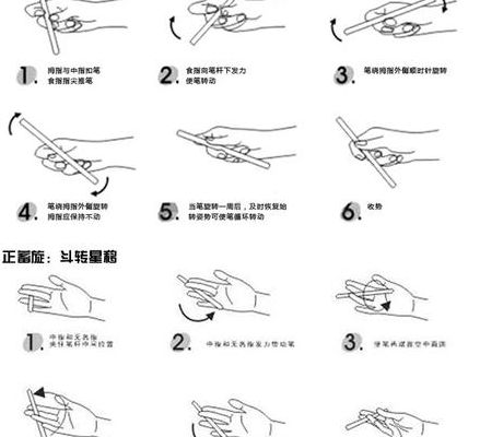 怎么转笔慢动作图解（怎样转笔更简单）