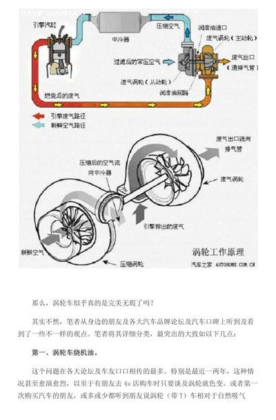 涡轮增压和自然吸气的区别（涡轮增压和自然吸气的优缺点）