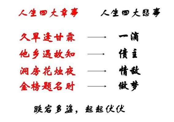 人生四大悲事是什么（人生四大悲事是什么内容）