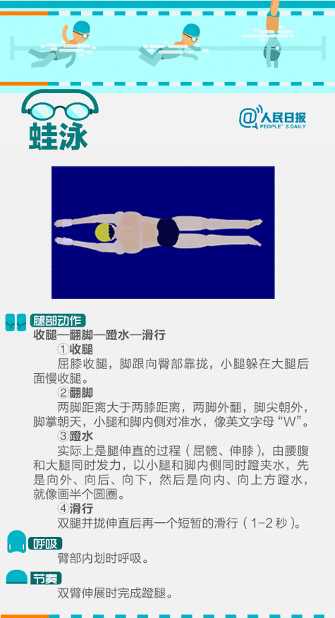 怎样游泳（怎么学游泳最快最简单）