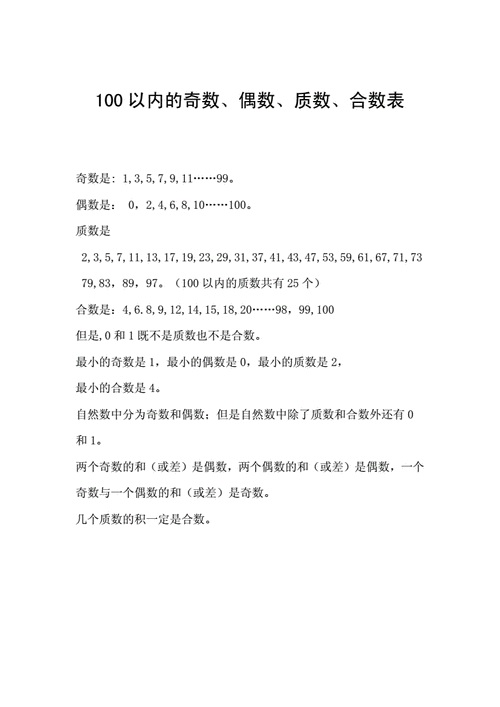 所有的质数都是奇数（所有的质数都是奇数吗?举例子）