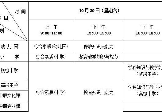 教师资格证什么时候面试（教师资格证什么时候面试报名时间）