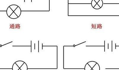 短路和断路（短路和断路一样吗）