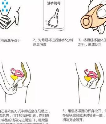 卫生巾怎么用真人演示（卫生巾怎么用最方便视频）