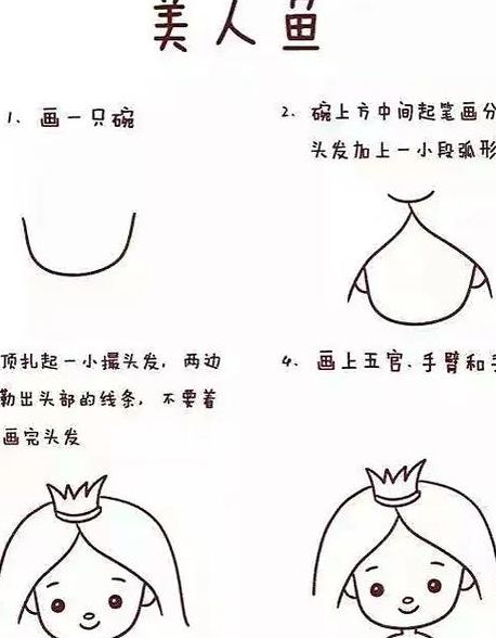 美人鱼画画（美人鱼画画教程）