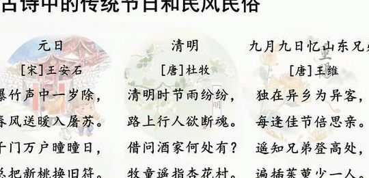 关于传统节日的古诗（描写中国节日的古诗）