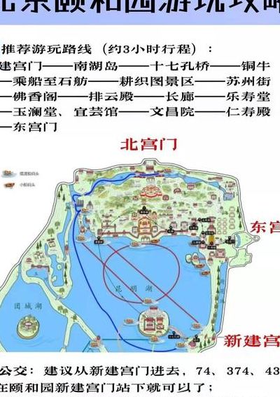 颐和园攻略（颐和园攻略最佳路线图 步行2023）