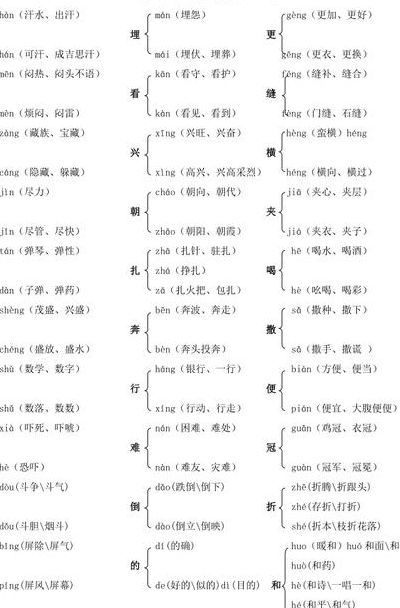 着多音字（着多音字注音并组词）