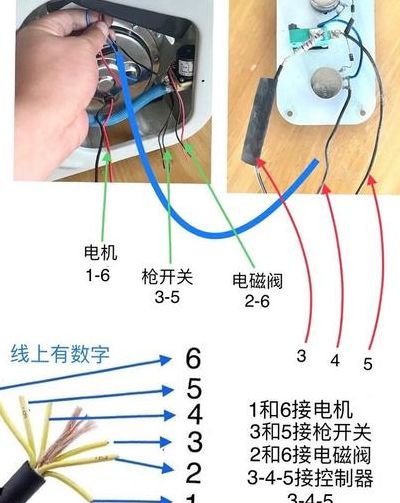 电焊机接线方法图（电焊机接线方法图片大全）