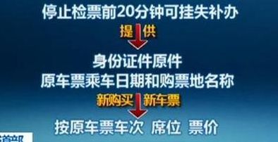 高铁补票在几号车厢（高铁补票在几号车厢过站再说还是一上车就说）