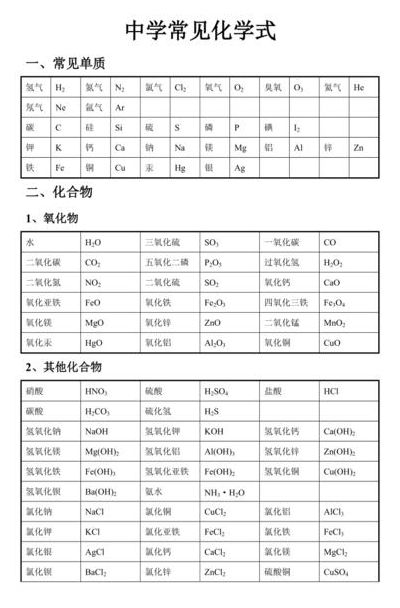 最浪漫的化学方程式（最浪漫的化学方程式是什么?）