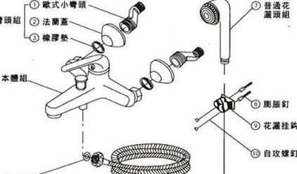 各种水龙头拆卸图解（各种水龙头拆卸图解法）
