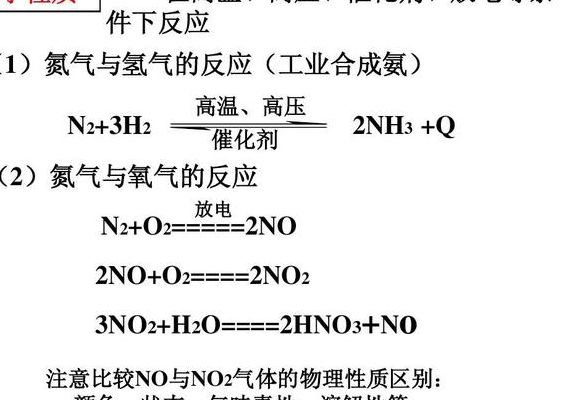 氮气与氢气反应（氮气与氢气反应生成氨气）