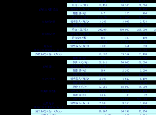 奥康集团有限公司（奥康集团有限公司多少工资）