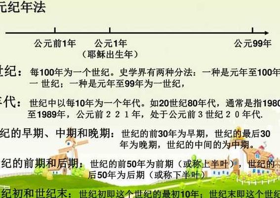 公元前2000年（公元前2000年距离现在多少年）