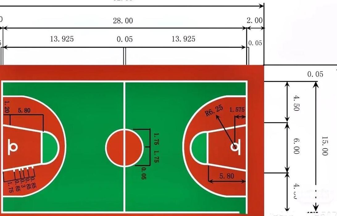 篮球场地尺寸图（篮球场地尺寸图纸）