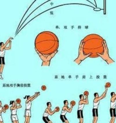 什么人不适合打篮球（哪些人不适合打人）