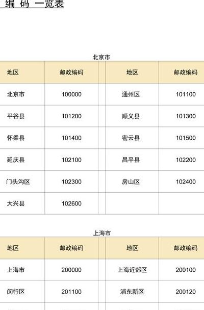 邮政电话查询（邮政电话查询号码是多少）