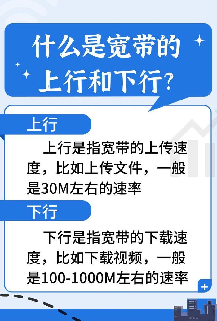 上行线（上行线是什么）