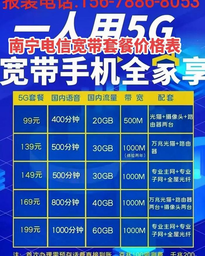 电信宽带套餐2021（2024电信宽带套餐）