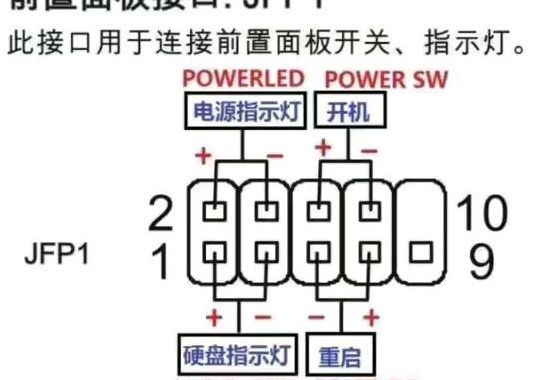 电脑线（电脑线怎么连接图解）