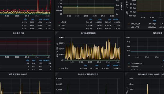 哔哩漫游解析服务器（哔哩漫游解析服务器梦雨）