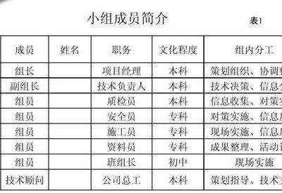 工作组名称（工作组名称怎么改）